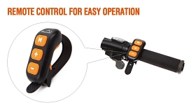 Eagle F3 Modell 2015