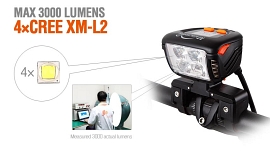 Eagle F3 Modell 2015