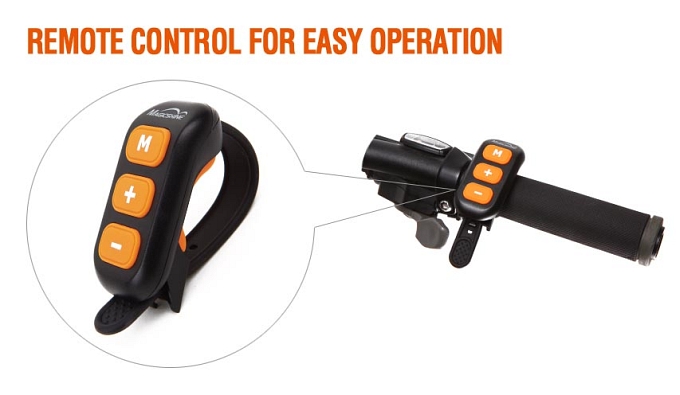 Eagle F3 Modell 2015