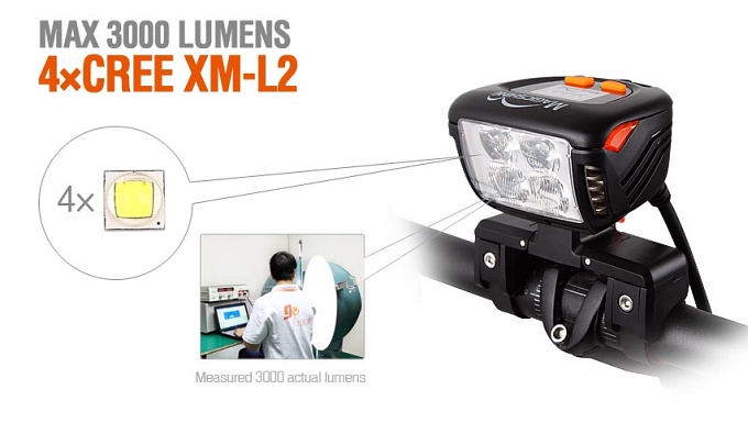 Eagle F3 Modell 2015